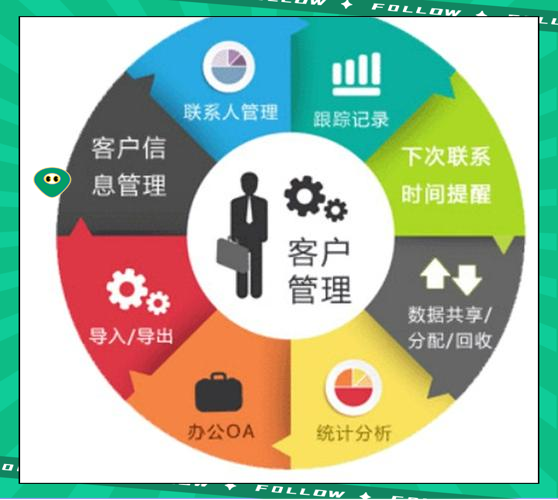CRM客戶管理系統——讓客戶管理從此輕松高效